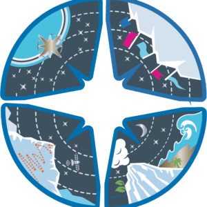 PROGRESIONES DE COMUNIDAD